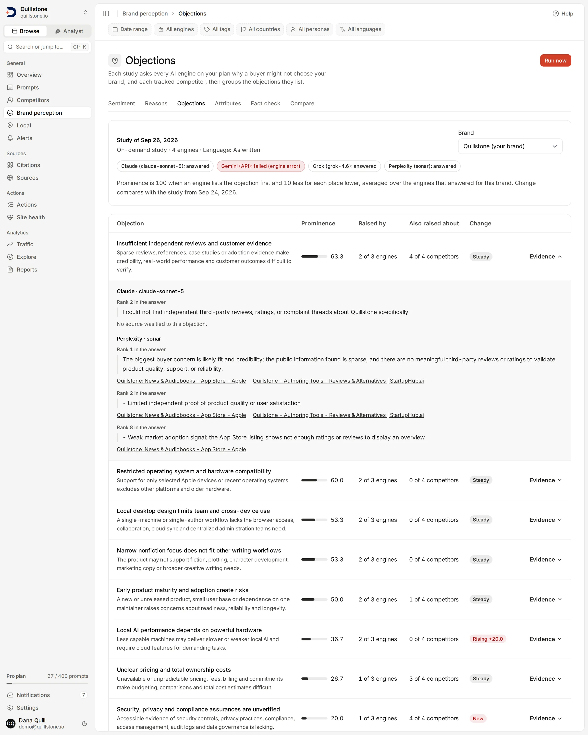 The Objections screen showing the latest study, objections ranked by prominence, and the raised-by and also-raised-about counts.