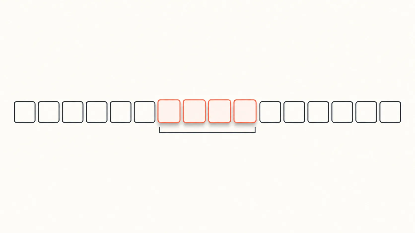 A wall calendar with one block of weeks outlined in coral, set beside a steady row of unmarked weekly tiles.