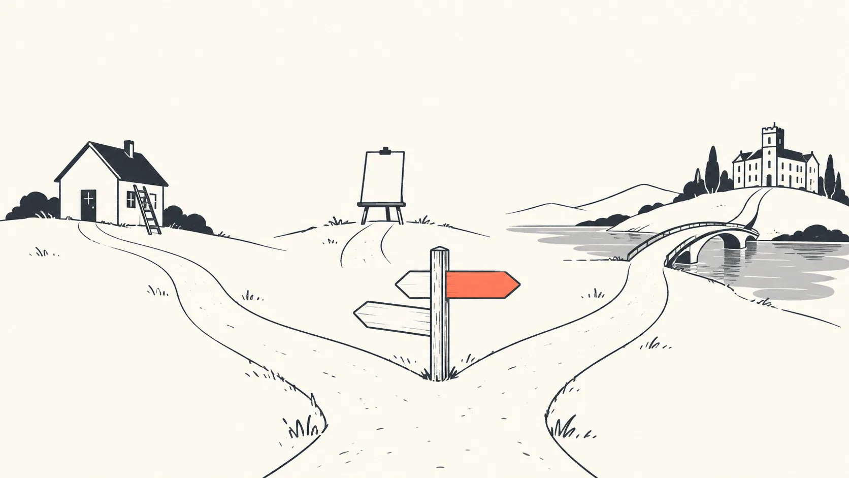 A signpost at a fork with three paths: one leading to a repaired page, one to a new sheet of paper, one to a distant building.