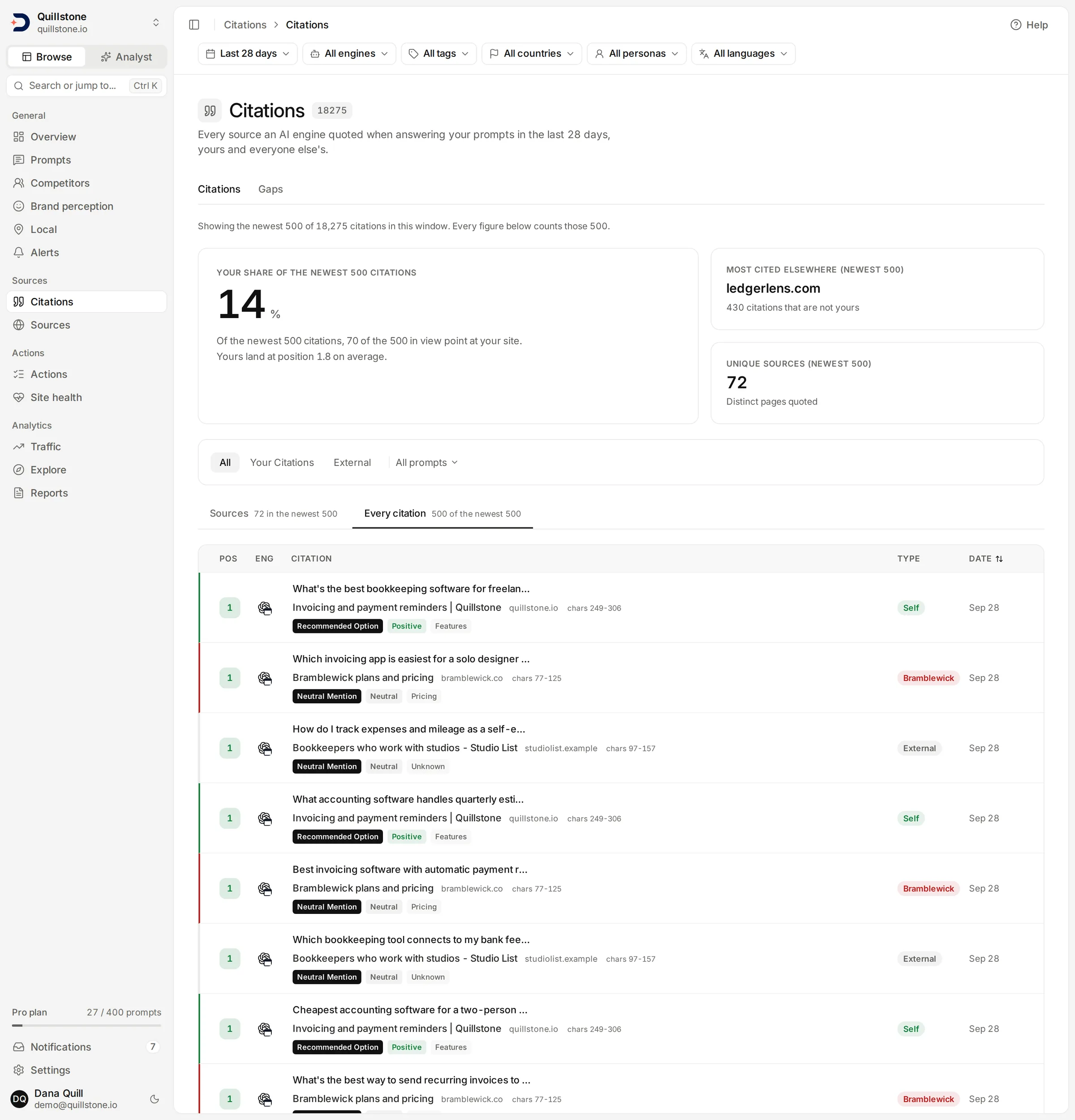 The Citations screen showing the Sources and Every citation tabs, with each citation linked to its source.