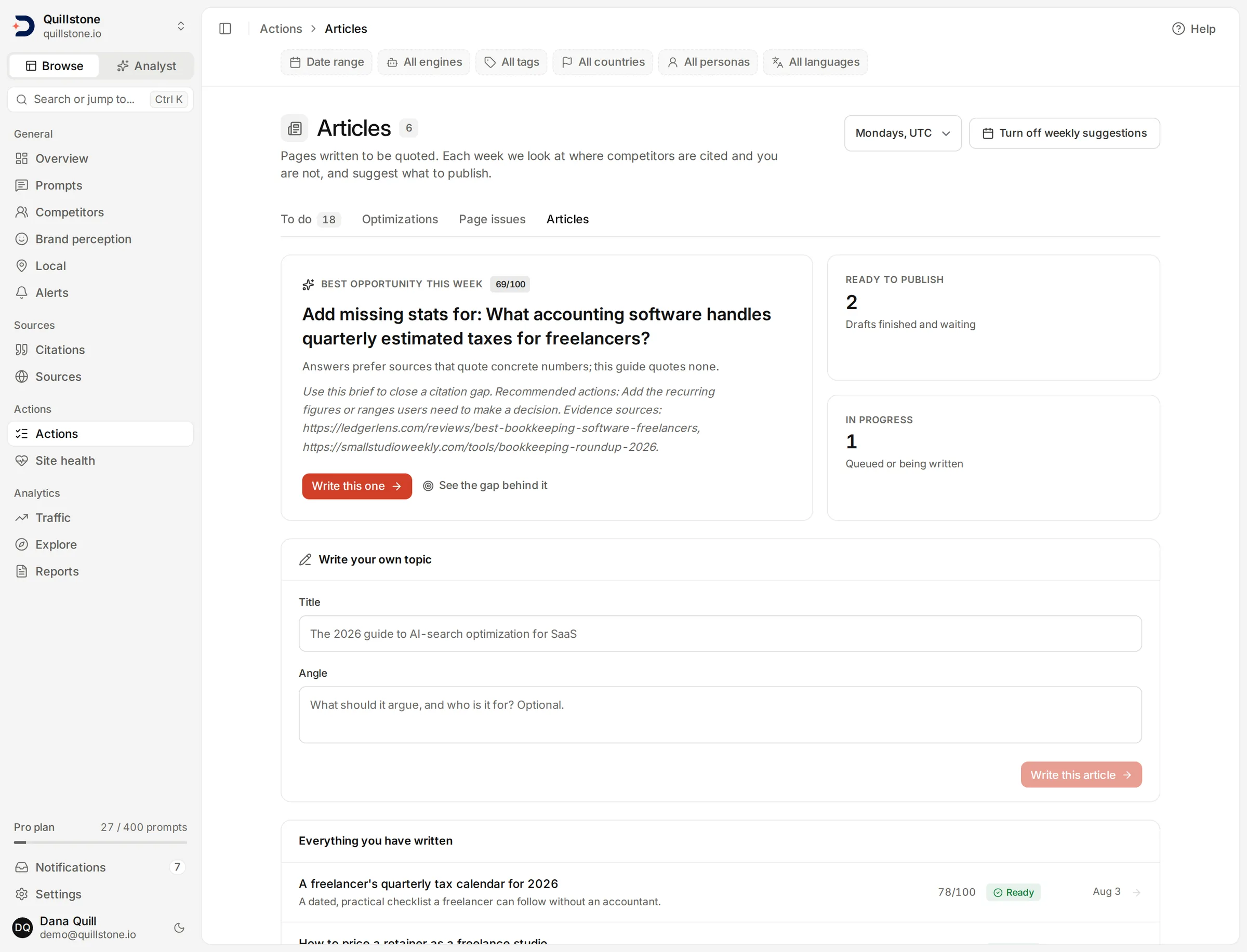 The Articles screen with the leading topic from a citation gap, and tiles counting drafts ready to publish and articles in progress.