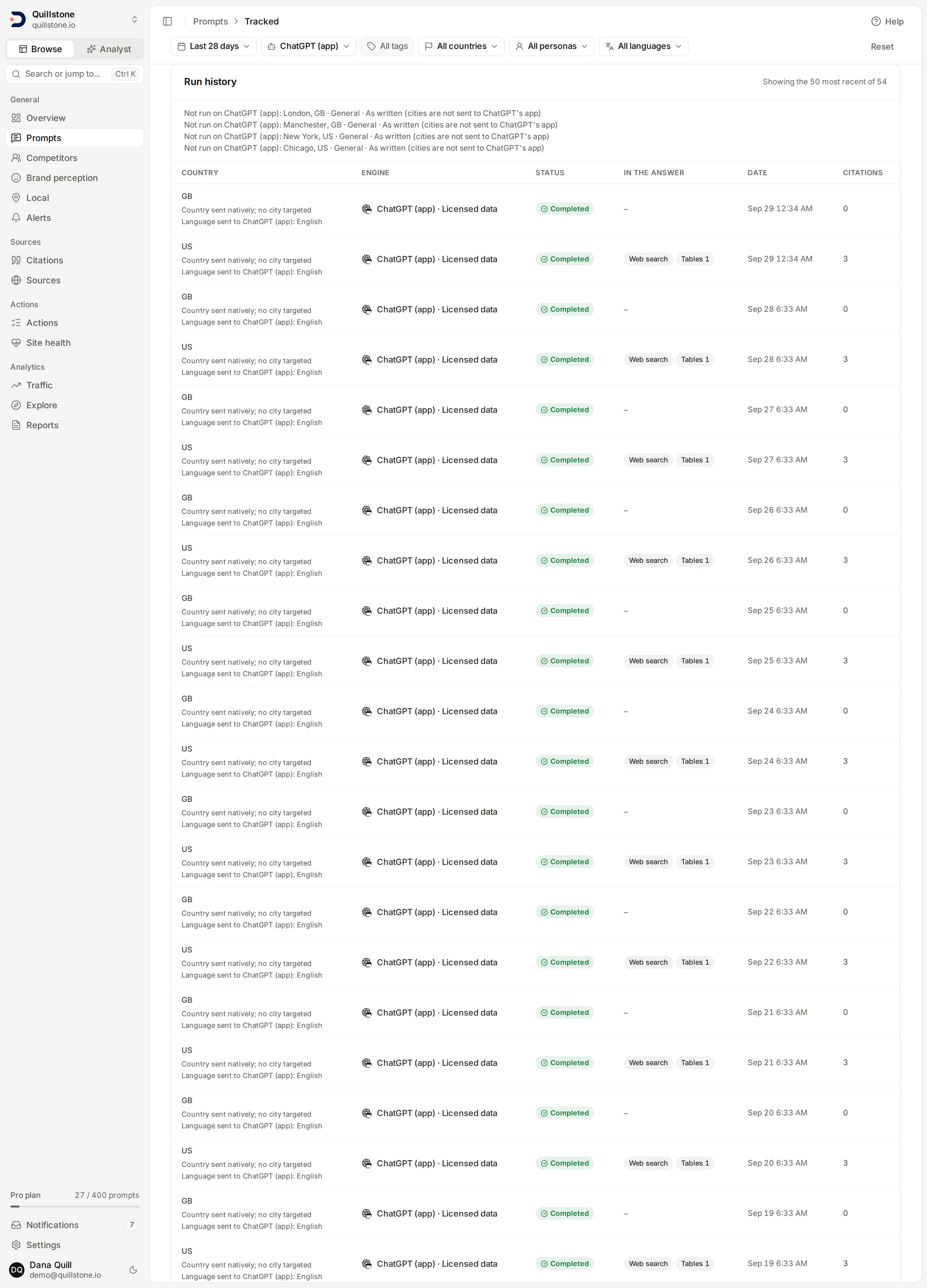 A prompt's run history listing recent ChatGPT (app) runs, each with its status and the location it was sent for.