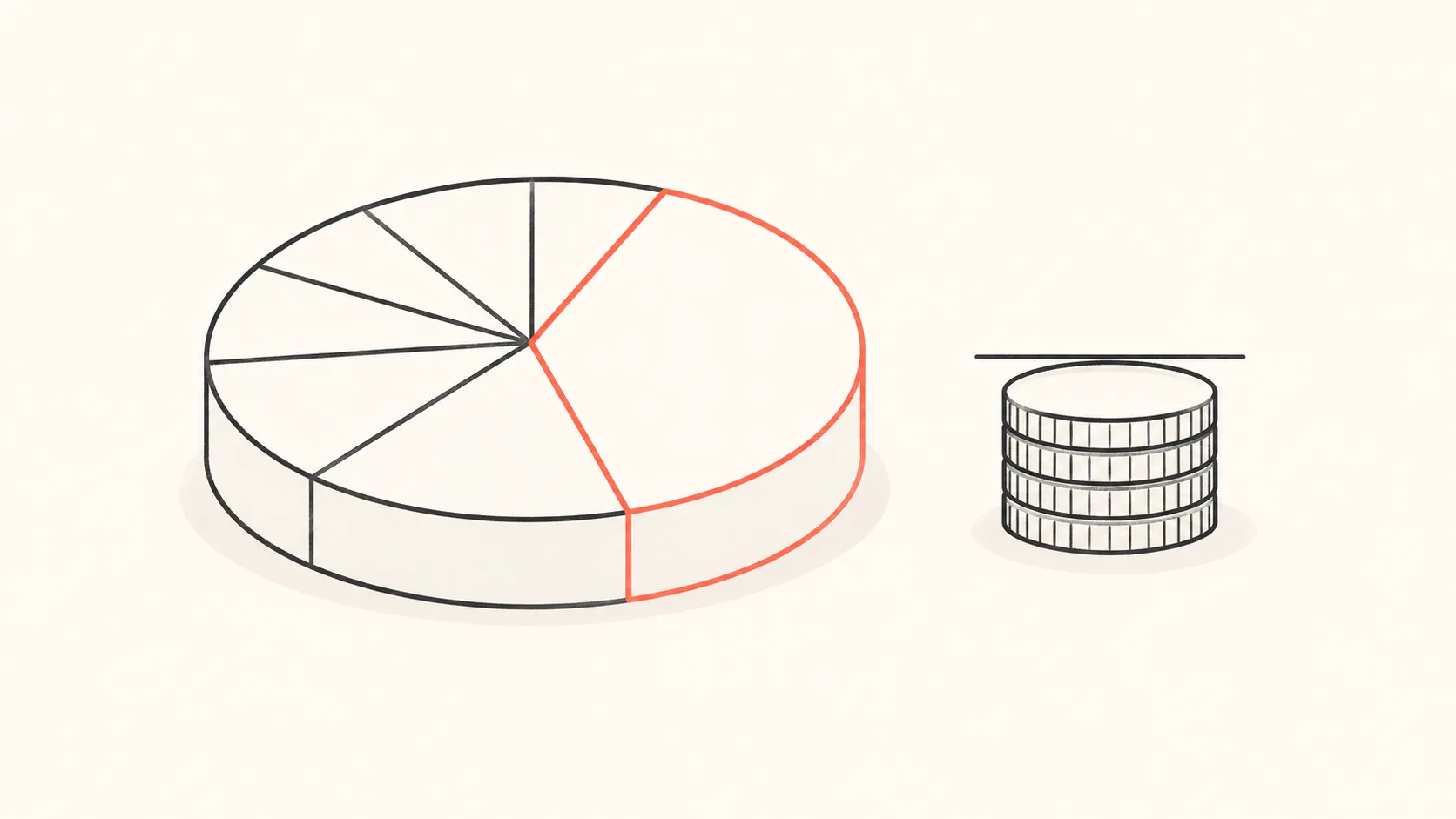 A pie cut into slices where one slice looks larger only because the other slices have been shrunk, while a separate stack of identical coins beside it stays the same height.